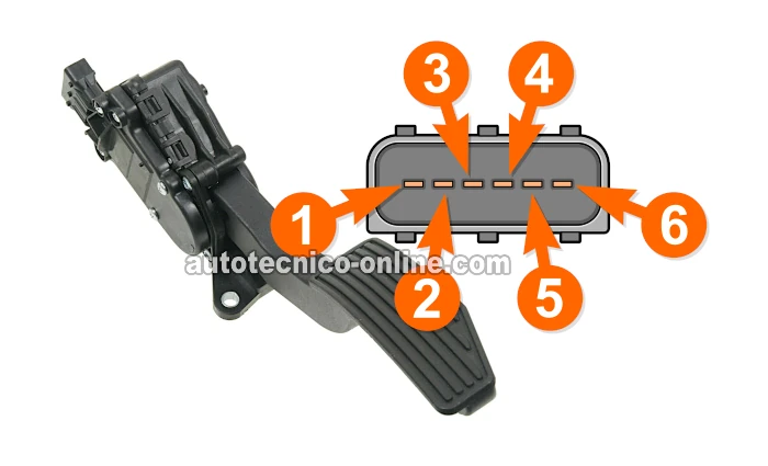 Cómo Probar El Sensor APP 1 y APP 2 (2004-2006 2.8L Chevrolet Colorado, GMC Canyon)