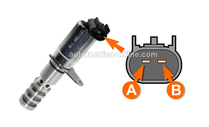 Solenoide Del Actuador De Posición Del Árbol De Levas (2004-2006 2.8L Chevrolet Colorado, GMC Canyon)