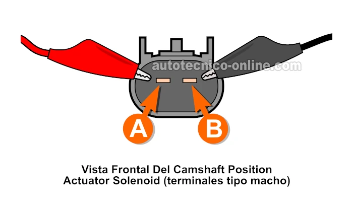 Cómo Probar El Solenoide Del Actuador De Posición Del Árbol De Levas (2004, 2005, 2006 2.8L Chevrolet Colorado And GMC Canyon)