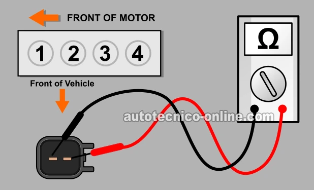 Probando La Resistencia Interna Del Inyector De Combustible Con Un Multímetro. Cómo Probar Un Inyector De Combustible Averiado (2004, 2005 2.0L SOHC Neon) Probando La Resistencia Interna Del Inyector De Combustible Con Un Multímetro. Cómo Probar Un Inyector De Combustible Averiado (2004, 2005 2.0L SOHC Neon)
