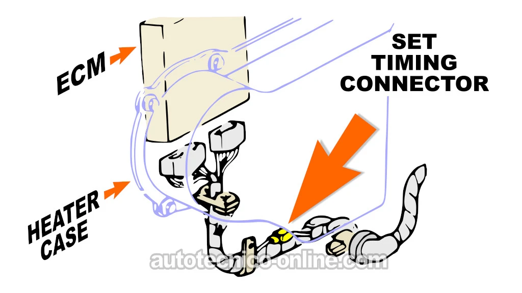 Ubicación Del SET TIMING CONNECTOR Para Ajustar El Tiempo De Encendido. Especificaciones Del Sistema De Encendido(1988, 1989, 1990, 1991, 1992, 1993 2.8L V6 TBI Chevrolet S10 Pickup, GMC S15 Pickup, y GMC Sonoma)