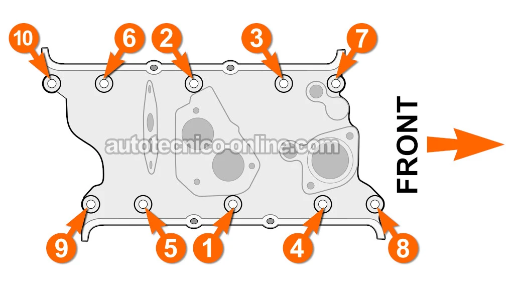 Especificaciones De Afinación y De Torque (1988, 1989, 1990, 1991, 1992, 1993 2.8L V6 TBI Chevrolet S10 Pickup, GMC S15 Pickup, y GMC Sonoma) Especificaciones De Afinación y De Torque (1988, 1989, 1990, 1991, 1992, 1993 2.8L V6 TBI Chevrolet S10 Pickup, GMC S15 Pickup, y GMC Sonoma)