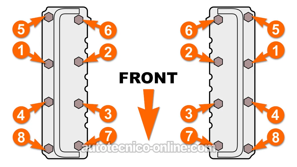 Especificaciones De Afinación y De Torque (1988, 1989, 1990, 1991, 1992, 1993 2.8L V6 TBI Chevrolet S10 Pickup, GMC S15 Pickup, y GMC Sonoma) Especificaciones De Afinación y De Torque (1988, 1989, 1990, 1991, 1992, 1993 2.8L V6 TBI Chevrolet S10 Pickup, GMC S15 Pickup, y GMC Sonoma)