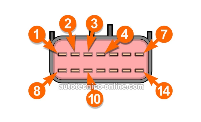 Conector Del Arnés Del Inyector De Combustible. Cómo Probar Los Inyectores De Combustible (1998, 1999, 2000 2.4L Caravan y Voyager)