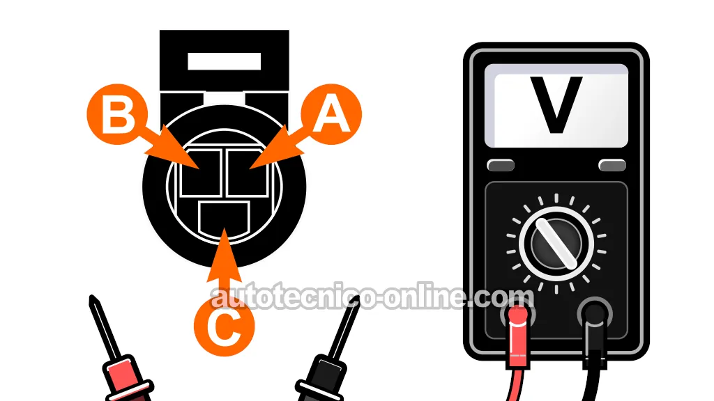 Descripciones De Circuitos Del Conector Del Sensor MAP. Cómo Probar El Sensor MAP De 3 Cables (1995 2.0L Dodge Stratus) Descripciones De Circuitos Del Conector Del Sensor MAP. Cómo Probar El Sensor MAP De 3 Cables (1995 2.0L Dodge Stratus)