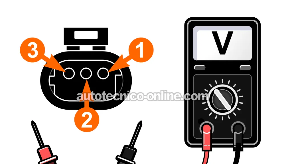 Conector Antiguo Del Sensor CMP. Cómo Probar El Sensor CMP Con Un Multímetro (1995, 1996, 1997, 1999, 2000 2.0L Dodge Stratus y Plymouth Breeze)