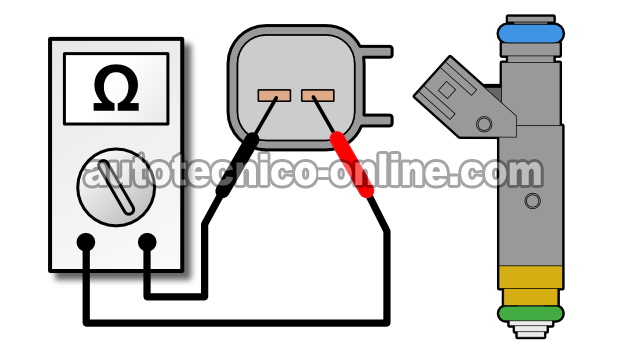 Cómo Probar Los Inyectores De Combustible (4.2L Ford F150, E150, E250)