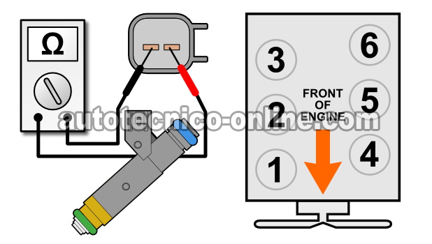 Cómo Probar Los Inyectores De Combustible (4.2L Ford F150, E150, E250) Cómo Probar Los Inyectores De Combustible (4.2L Ford F150, E150, E250)