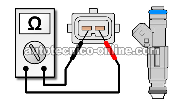 Cómo Probar Los Inyectores De Combustible (Ford 2.0L Escape)