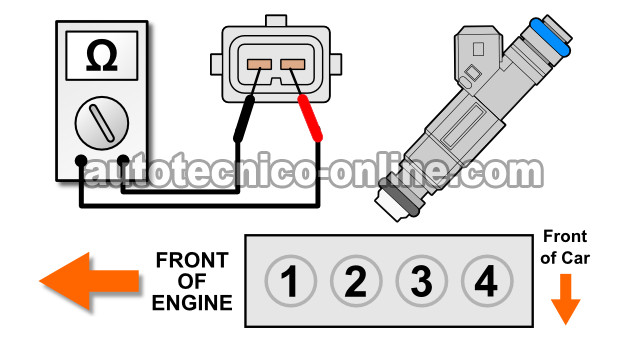 Cómo Probar Los Inyectores De Combustible (Ford 2.0L Escape) Cómo Probar Los Inyectores De Combustible (Ford 2.0L Escape)