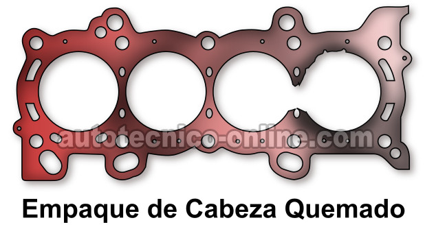 Cómo Probar El Empaque De Cabeza (3.5L Nissan)