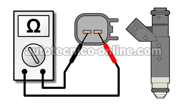 Cómo Probar Los Inyectores De Combustible (4.7L Dodge)