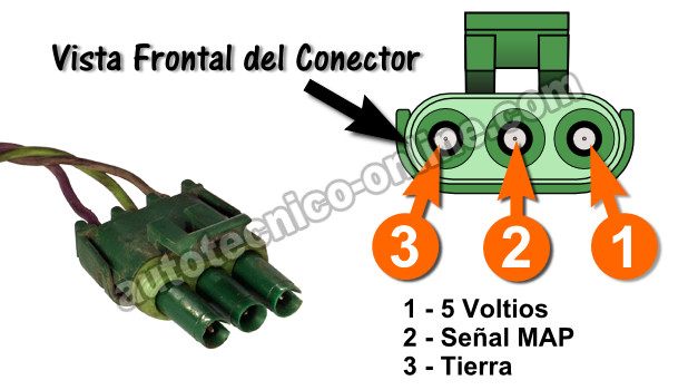 Verificando La Señal MAP Con Multímetro. Cómo Probar El Sensor MAP Con Multímetro (2.8L S10 Pickup/Blazer, GMC 2.8L S15 Pickup/Jimmy) Verificando La Señal MAP Con Multímetro. Cómo Probar El Sensor MAP Con Multímetro (2.8L S10 Pickup/Blazer, GMC 2.8L S15 Pickup/Jimmy)