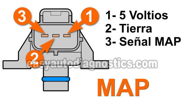 Cómo Probar El Sensor MAP Con Multímetro (2000-2001 4.7L Dodge Dakota, Durango) Cómo Probar El Sensor MAP Con Multímetro (2000-2001 4.7L Dodge Dakota, Durango)