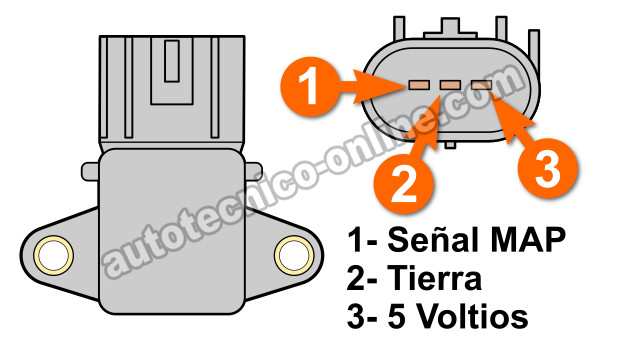 Cómo Probar El Sensor MAP (2002-2009 4.7L Dakota, Durango)