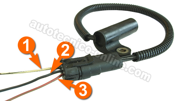Prueba Sensor De La Posición Del Cigüeñal (1994-1996 4.0L Jeep)