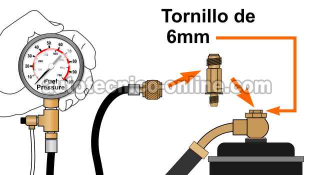 Dónde Conectar El Medidor De Presión De Combustible 1.6L Honda Civic. Cómo Probar La Bomba De Combustible (1.6L Honda Civic) Dónde Conectar El Medidor De Presión De Combustible 1.6L Honda Civic. Cómo Probar La Bomba De Combustible (1.6L Honda Civic)