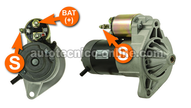 Cómo Verificar El Motor De Arranque (4.0L Jeep)