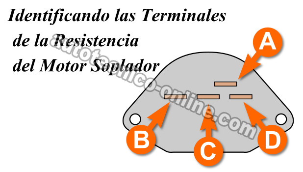 Cómo Probar La Resistencia Del Motor Soplador (2.8L Chevy S10/ GMC S15) Cómo Probar La Resistencia Del Motor Soplador (2.8L Chevy S10/ GMC S15)