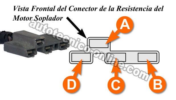 Cómo Probar La Resistencia Del Motor Soplador (2.8L Chevy S10/ GMC S15) Cómo Probar La Resistencia Del Motor Soplador (2.8L Chevy S10/ GMC S15)
