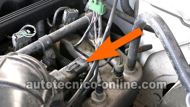 Cómo Probar El Sensor TPS (1993-1995 4.0L Grand Cherokee)