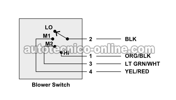 Cómo Probar El Interruptor De Velocidades Del Motor Soplador Con Un Multímetro (Ford 4.9L, 5.0L, 5.8L) Cómo Probar El Interruptor De Velocidades Del Motor Soplador Con Un Multímetro (Ford 4.9L, 5.0L, 5.8L)