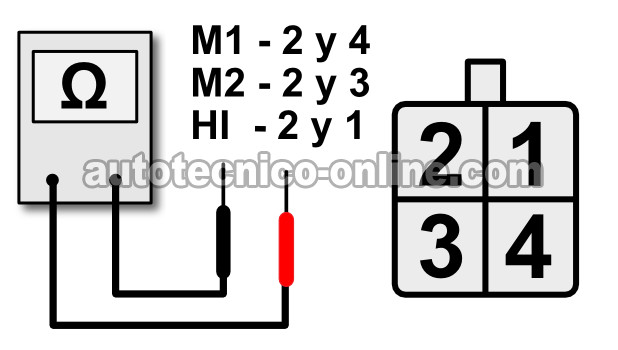 Verificando Las Continuidades Del Interruptor Del Motor Soplador. Cómo Probar el Interruptor de Velocidades del Motor Soplador Con Un Multímetro (Ford 4.9L, 5.0L, 5.8L) Verificando Las Continuidades Del Interruptor Del Motor Soplador. Cómo Probar el Interruptor de Velocidades del Motor Soplador Con Un Multímetro (Ford 4.9L, 5.0L, 5.8L)