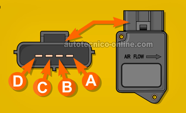 Descripción De Los Circuitos Del Sensor MAF. Cómo Probar El Sensor MAF (1996-1997 2.0L Mazda 626) Descripción De Los Circuitos Del Sensor MAF. Cómo Probar El Sensor MAF (1996-1997 2.0L Mazda 626)