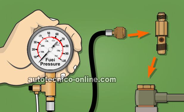 Verificando La Presión De Combustible Con Un Medidor (1994-1999 2.0L Mazda 626) Verificando La Presión De Combustible Con Un Medidor (1994-1999 2.0L Mazda 626)