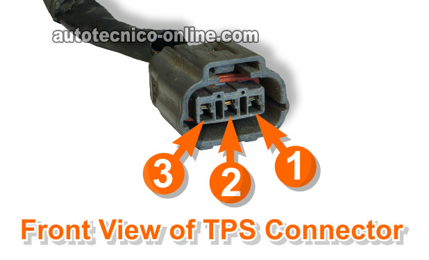 Verificando La Alimentación De 5 Voltios y Tierra Al Sensor TPS (1994-2002 2.0L Mazda 626) Verificando La Alimentación De 5 Voltios y Tierra Al Sensor TPS (1994-2002 2.0L Mazda 626)