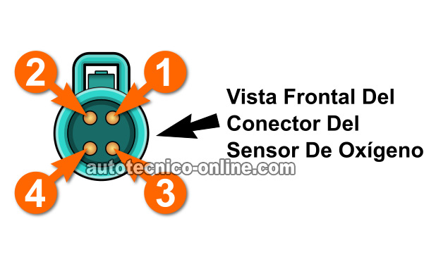 Calentador Del Sensor De Oxígeno Delantero P0135 (1995-1997 2.3L)