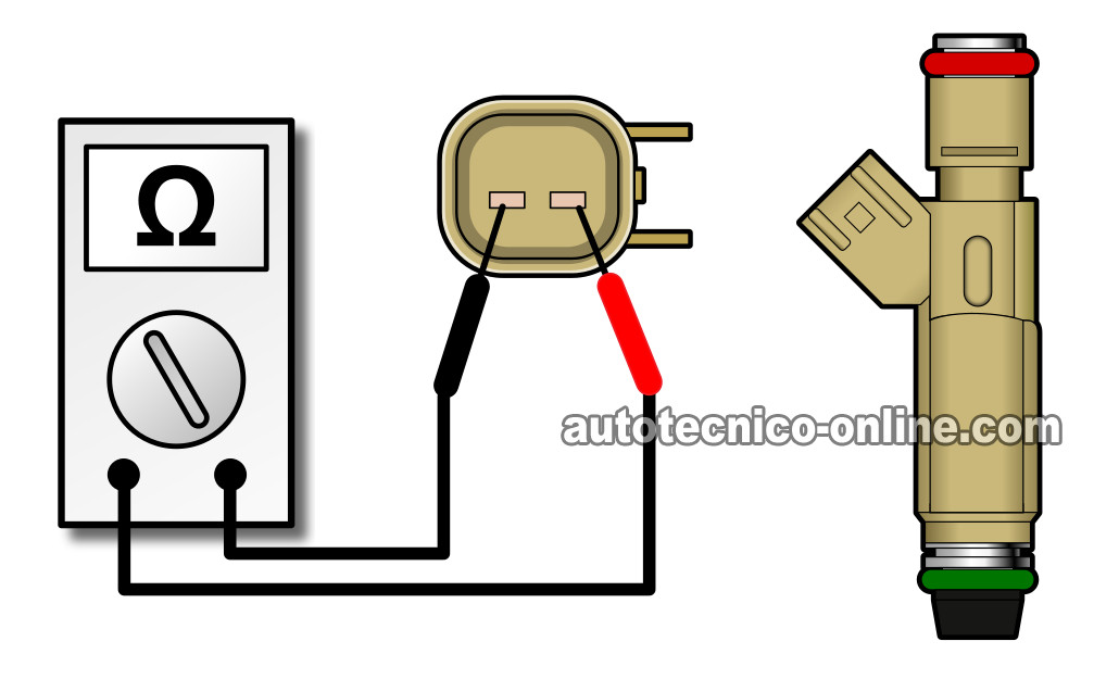 Cómo Probar Los Inyectores De Combustible (2001-2004 3.0L Ford Escape)