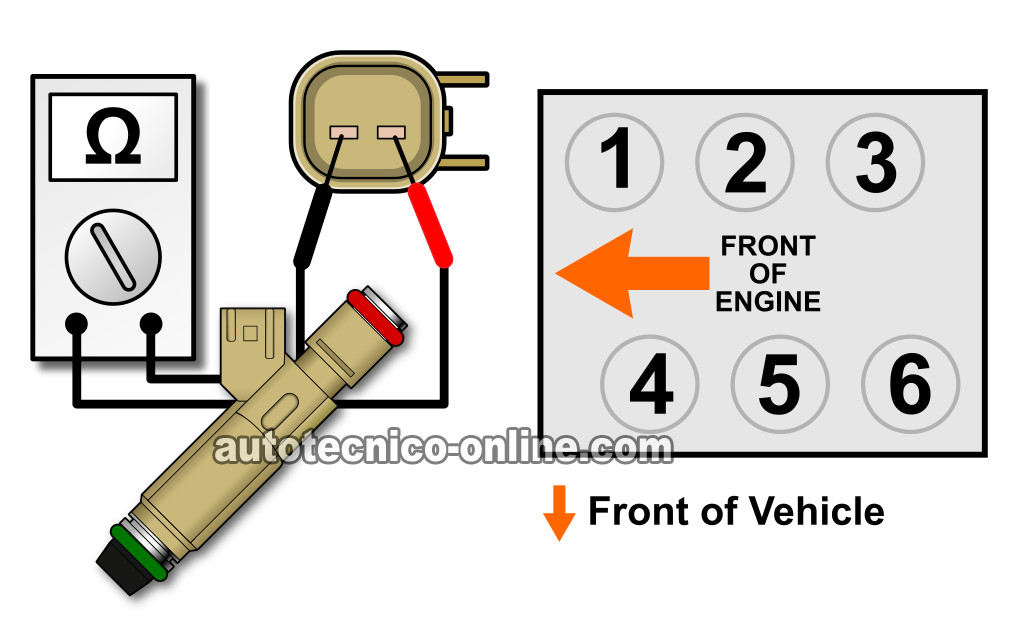 Verificando La Resistencia Interna Del Inyector. Cómo Probar Los Inyectores De Combustible (2001-2004 3.0L Ford Escape) Verificando La Resistencia Interna Del Inyector. Cómo Probar Los Inyectores De Combustible (2001-2004 3.0L Ford Escape)