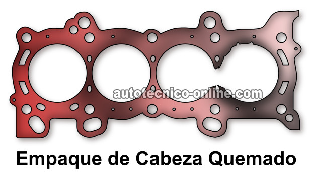 Cómo Probar El Empaque De Cabeza (3.0L Ford Escape)