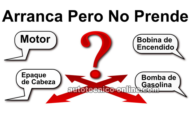 Cómo Probar Un Arranca Pero No Prende (1.5L Honda Civic)