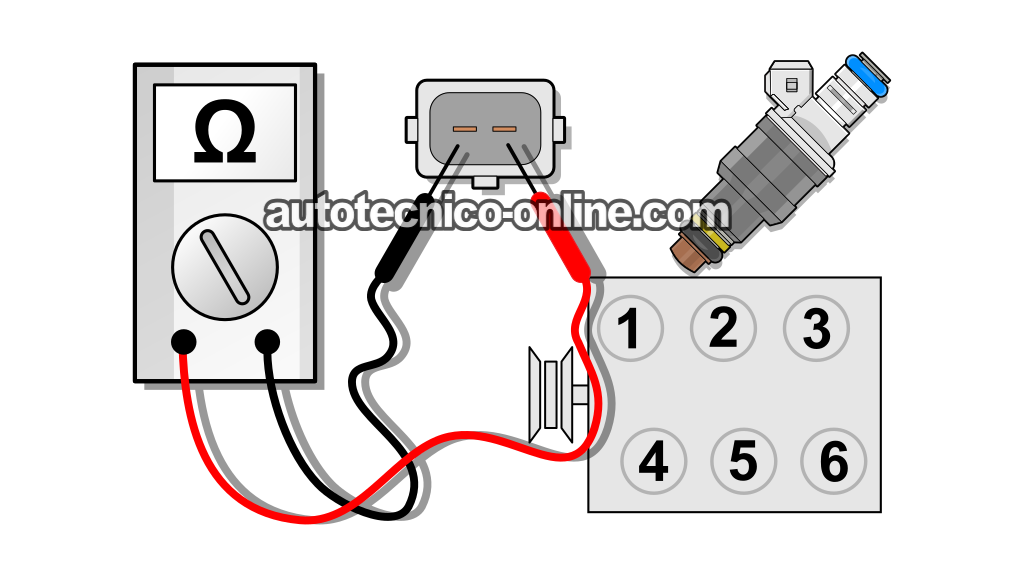 Verificando La Resistencia Del Inyector Directamente En Sus Terminales. Cómo Probar Los Inyectores De Combustible (1996, 1997, 1998, 1999 3.0L V6 Ford Taurus, Mercury Sable)