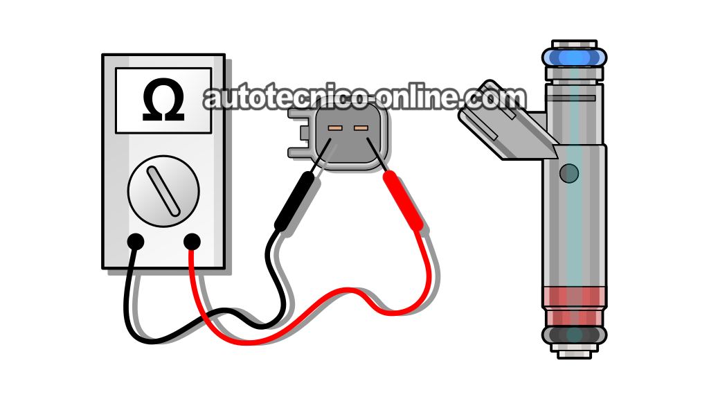 Cómo Probar Los Inyectores De Combustible (2000, 2001, 2002, 2003, 2004, 2005, 2006, 2007 3.0L V6 Ford Taurus, Mercury Sable)