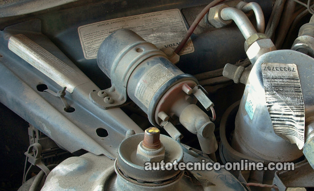 Cómo Funciona La Bobina De Encendido Cómo Funciona La Bobina De Encendido
