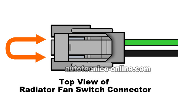 Puenteando El Conector Del Interruptor Del Ventilador (2001-2005 1.7L Honda Civic).