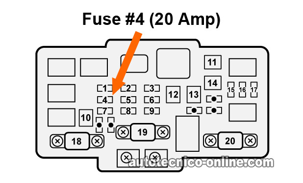 Ubicación Del Fusible N.º 4 En La Caja De Fusibles Del Compartimiento Del Motor (1.7L Honda Civic) (2001-2005 1.7L Honda Civic).