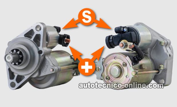Cómo Probar El Motor De Arranque (1.7L Honda Civic)