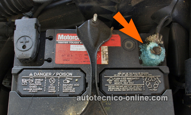 Cómo Probar El Motor De Arranque Sin Quitarlo Del Vehículo Cómo Probar El Motor De Arranque Sin Quitarlo Del Vehículo