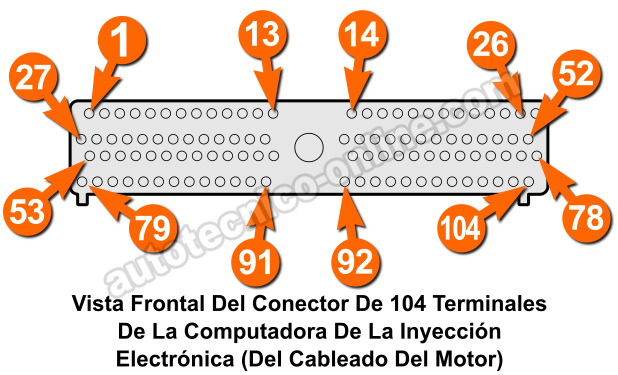 Diagrama Eléctrico Del Sensor TPS -1995, 1996 3.0L Ford Ranger Diagrama Eléctrico Del Sensor TPS -1995, 1996 3.0L Ford Ranger