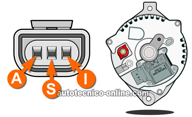 Verificando Alimentación De 12 Voltios Al Regulador De Voltaje. Cómo Probar El Alternador Con Multímetro (1994-1995 3.0L Ford Taurus) Verificando Alimentación De 12 Voltios Al Regulador De Voltaje. Cómo Probar El Alternador Con Multímetro (1994-1995 3.0L Ford Taurus)
