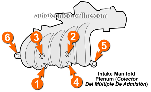 Colector Del Múltiple De Admisión. Cómo Probar Los Inyectores (1991, 1992, 1993, 1994, 1995 3.0L Ford Taurus Y 3.0L Mercury Sable) Colector Del Múltiple De Admisión. Cómo Probar Los Inyectores (1991, 1992, 1993, 1994, 1995 3.0L Ford Taurus Y 3.0L Mercury Sable)