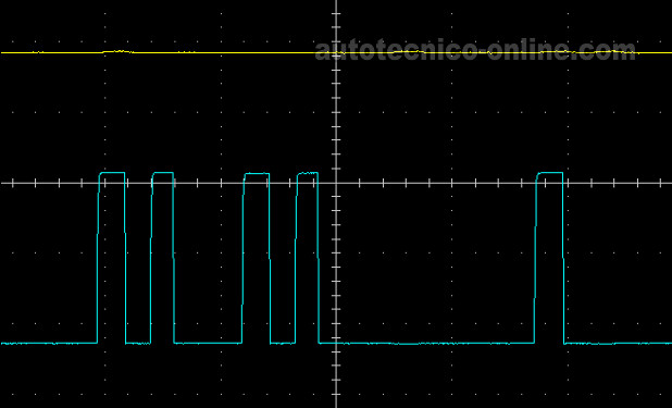 Forma De Onda Del Sensor De La Posición Del Árbol De Levas 2003 Nissan Maxima