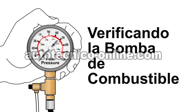Cómo Probar La Bomba De Gasolina 1996-2001 2.2L Toyota Camry