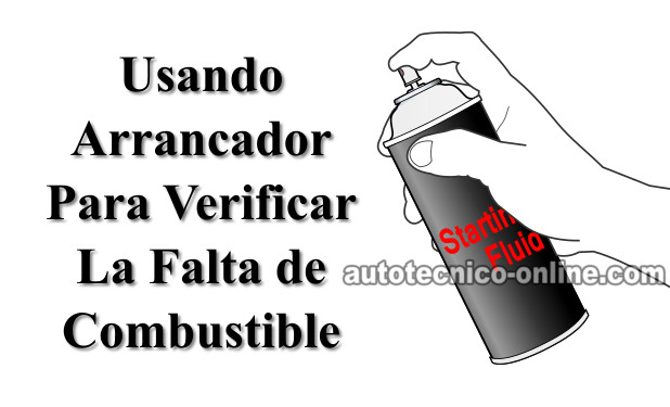Usando Liquido Arrancador. Cómo Probar La Bomba De Gasolina (1997, 1998, 1999 Dodge Dakota Y Durango) Usando Liquido Arrancador. Cómo Probar La Bomba De Gasolina (1997, 1998, 1999 Dodge Dakota Y Durango)