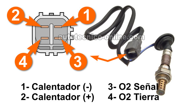 Cómo Probar El Código P0141 (1997-2000 2.2L Toyota Camry)
