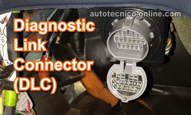 Ubicación Del Conector De Diagnóstico (DLC) (Cómo Leer Los Códigos OBD 1) Ubicación Del Conector De Diagnóstico (DLC) (Cómo Leer Los Códigos OBD 1)